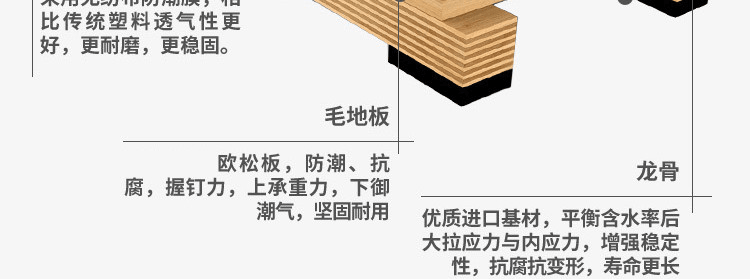 體育實木地板電話